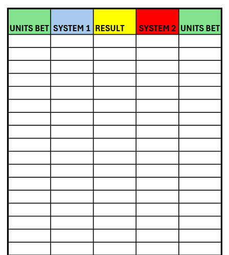 Dual System Randomizer Template
