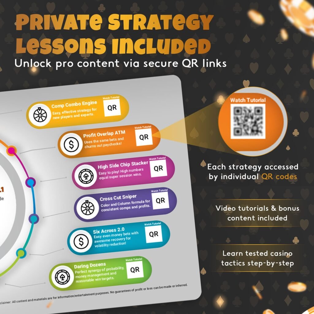 Ultimate Roulette Strategy Cheat Sheet Vol. One