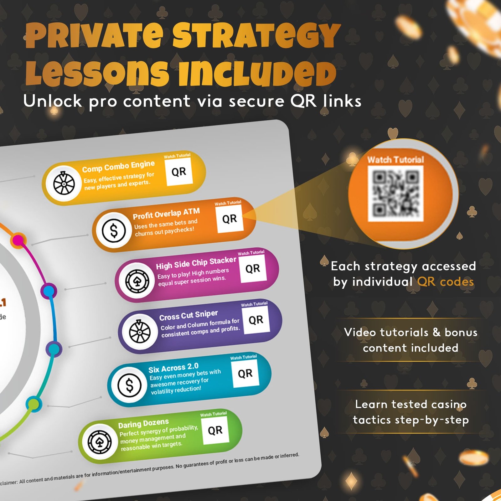 Ultimate Roulette Strategy Cheat Sheet Vol. One